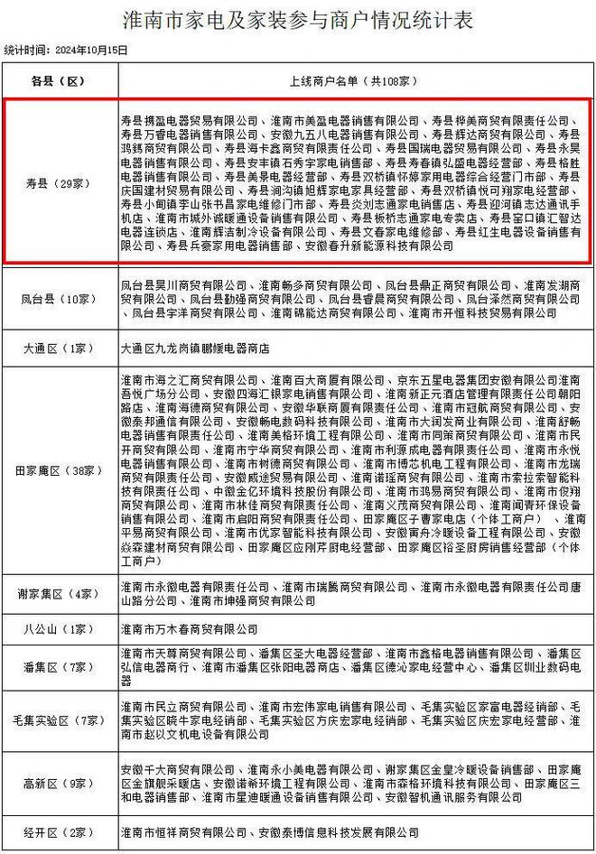 ！寿县家电家居以旧换新商户名单公布凯发k8国际登录名单上新！范围更广